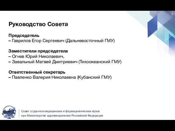 Совет студентов медицинских и фармацевтических вузов при Министерстве здравоохранения Российской Федерации Руководство