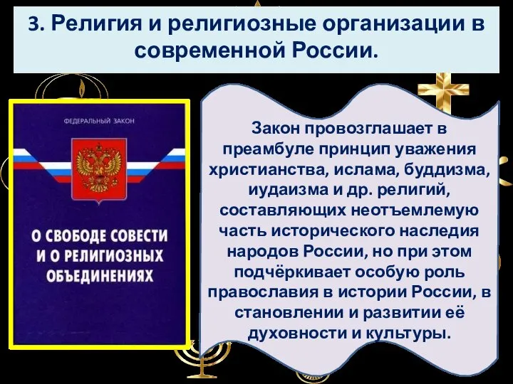 3. Религия и религиозные организации в современной России. Закон провозглашает в преамбуле