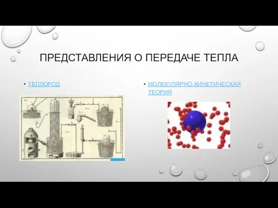 ПРЕДСТАВЛЕНИЯ О ПЕРЕДАЧЕ ТЕПЛА ТЕПЛОРОД МОЛЕКУЛЯРНО-КИНЕТИЧЕСКАЯ ТЕОРИЯ