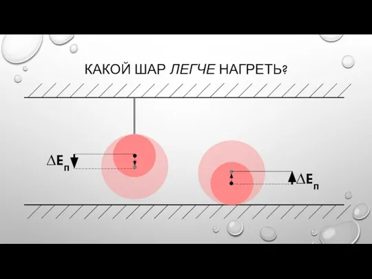 КАКОЙ ШАР ЛЕГЧЕ НАГРЕТЬ? ∆Eп ∆Eп