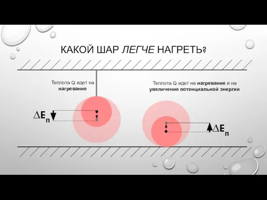 КАКОЙ ШАР ЛЕГЧЕ НАГРЕТЬ? ∆Eп ∆Eп Теплота Q идет на нагревание Теплота