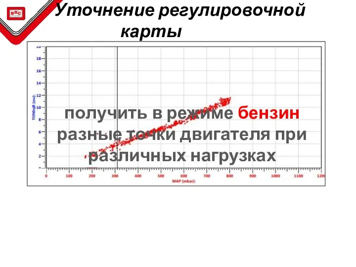 получить в режиме бензин разные точки двигателя при различных нагрузках Уточнение регулировочной карты