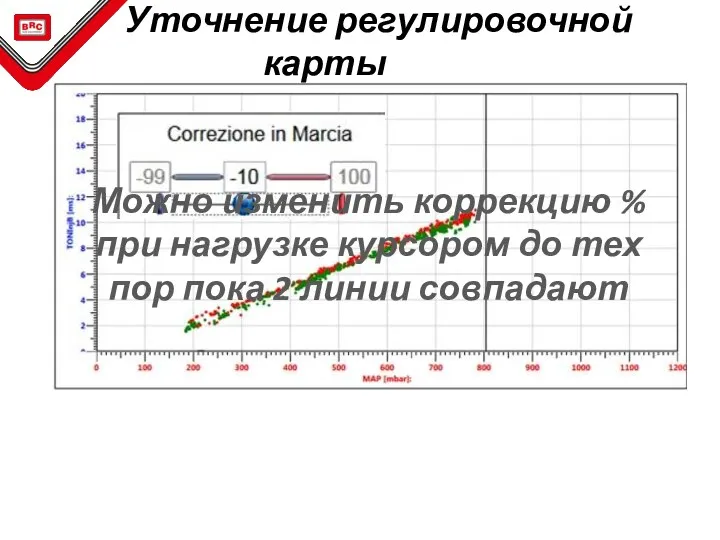 Можно изменить коррекцию % при нагрузке курсором до тех пор пока 2