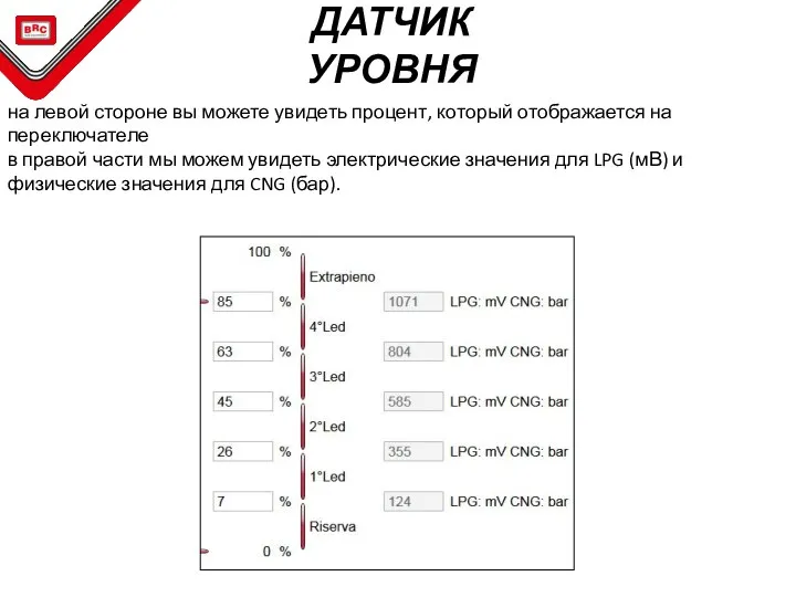 на левой стороне вы можете увидеть процент, который отображается на переключателе в