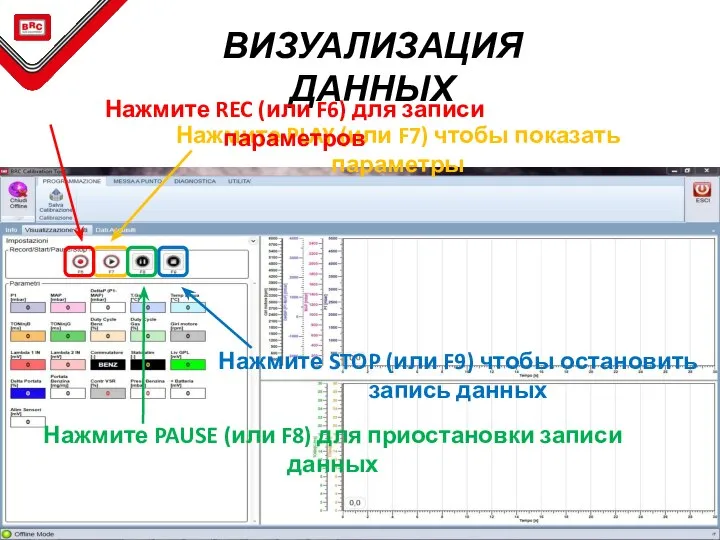 ВИЗУАЛИЗАЦИЯ ДАННЫХ Нажмите PLAY (или F7) чтобы показать параметры Нажмите REC (или