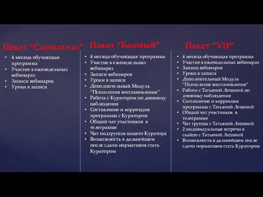 Пакет “Слушатель” Пакет “Базовый” Пакет “VIP” 4 месяца обучающая программа Участие в