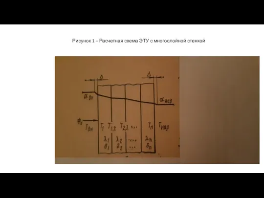 Рисунок 1 – Расчетная схема ЭТУ с многослойной стенкой