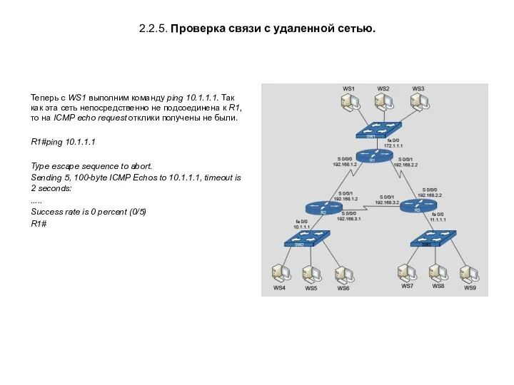 2.2.5. Проверка связи с удаленной сетью. Теперь с WS1 выполним команду ping