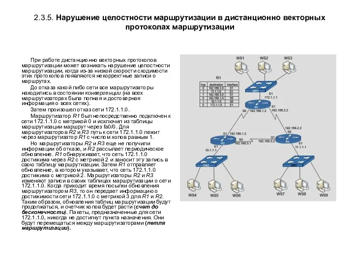 2.3.5. Нарушение целостности маршрутизации в дистанционно векторных протоколах маршрутизации При работе дистанционно