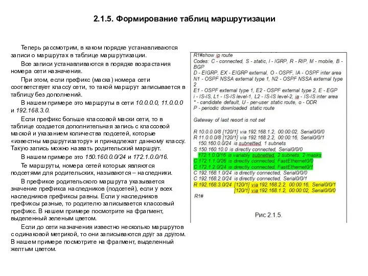 2.1.5. Формирование таблиц маршрутизации Теперь рассмотрим, в каком порядке устанавливаются записи о