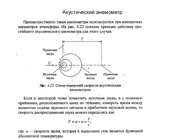 Акустический анемометр