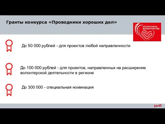 Гранты конкурса «Проводники хороших дел» До 50 000 рублей - для проектов