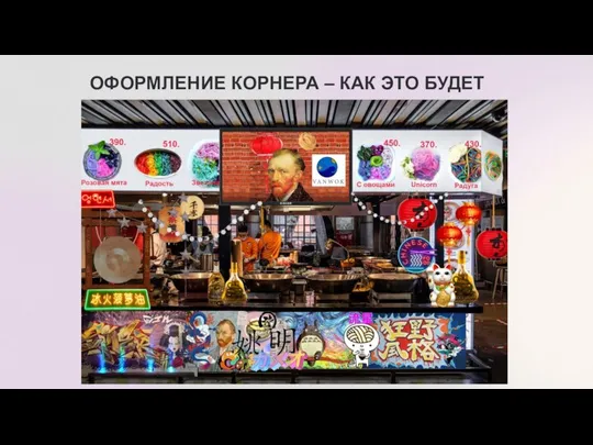 ОФОРМЛЕНИЕ КОРНЕРА – КАК ЭТО БУДЕТ