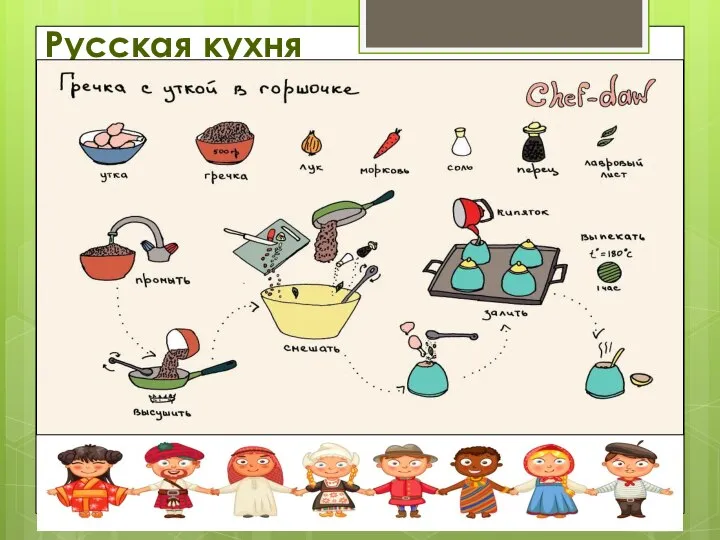 Русская кухня