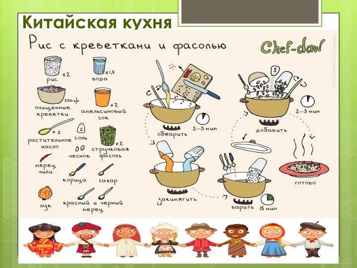 Китайская кухня