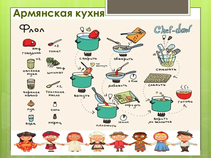 Армянская кухня