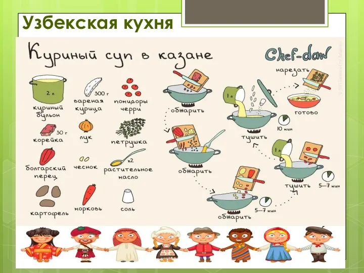 Узбекская кухня