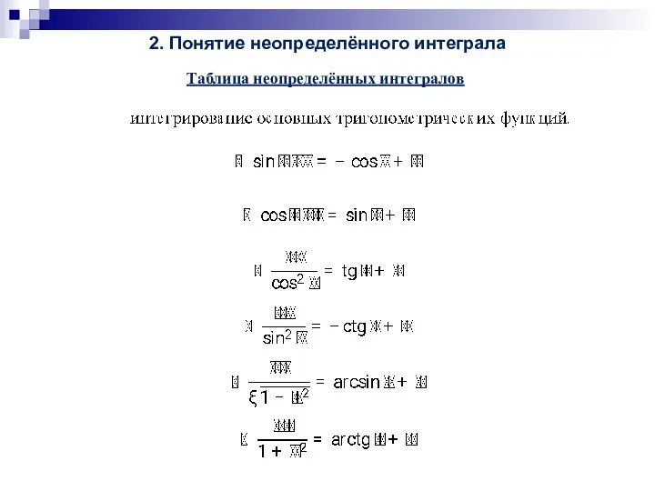 2. Понятие неопределённого интеграла Таблица неопределённых интегралов