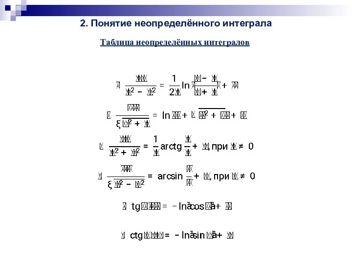 2. Понятие неопределённого интеграла Таблица неопределённых интегралов