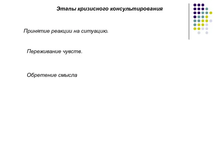 Этапы кризисного консультирования Принятие реакции на ситуацию. Переживание чувств. Обретение смысла