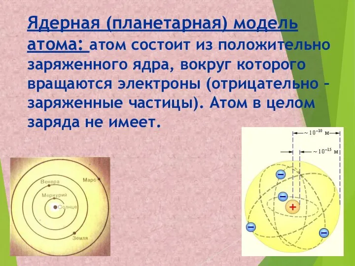 Ядерная (планетарная) модель атома: атом состоит из положительно заряженного ядра, вокруг которого