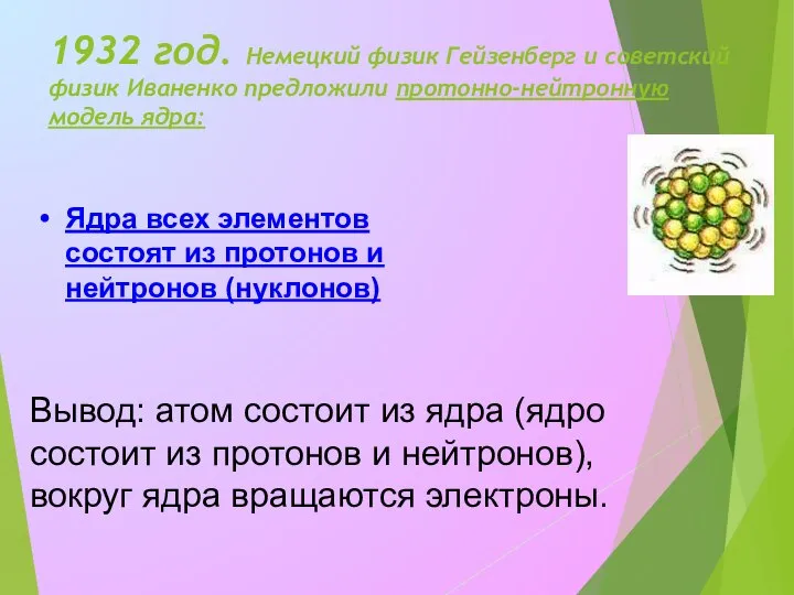 1932 год. Немецкий физик Гейзенберг и советский физик Иваненко предложили протонно-нейтронную модель