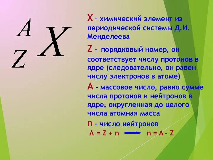 X – химический элемент из периодической системы Д.И. Менделеева Z – порядковый