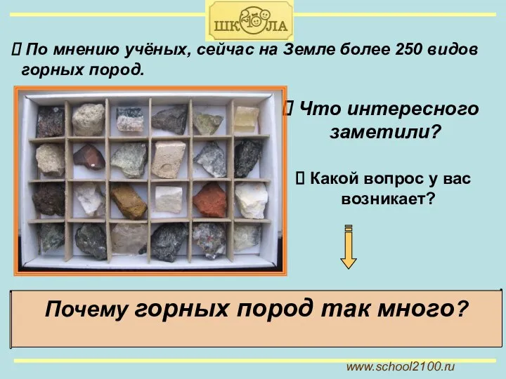 www.school2100.ru По мнению учёных, сейчас на Земле более 250 видов горных пород.