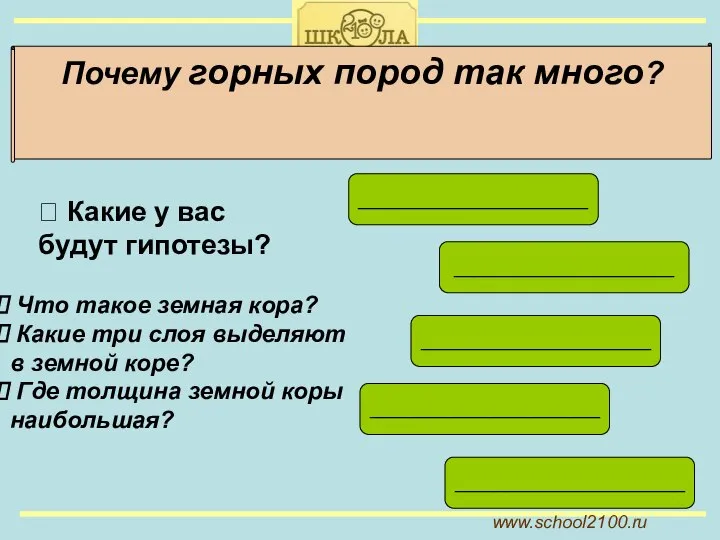 www.school2100.ru Почему горных пород так много? Что такое земная кора? Какие три