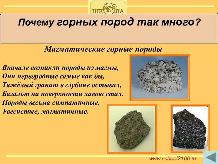 www.school2100.ru Почему горных пород так много? Магматические горные породы Вначале возникли породы
