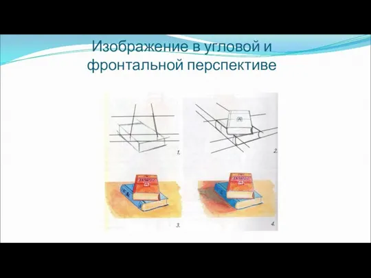 Изображение в угловой и фронтальной перспективе