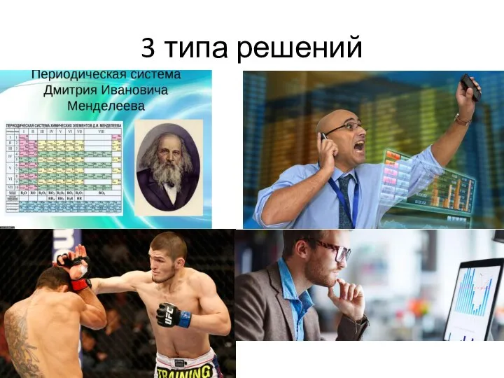 3 типа решений