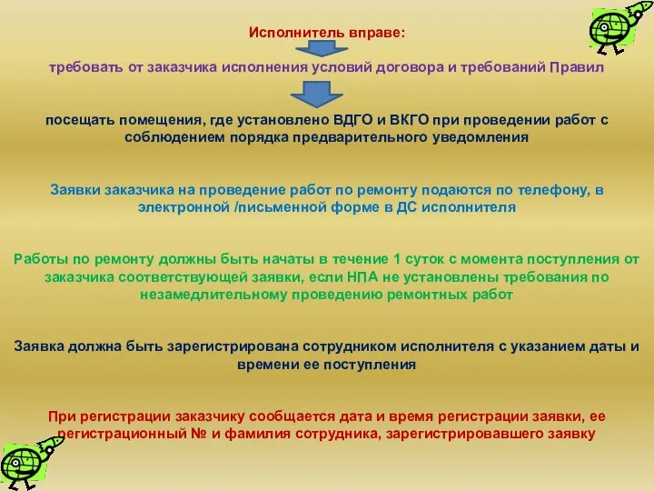 Исполнитель вправе: требовать от заказчика исполнения условий договора и требований Правил посещать