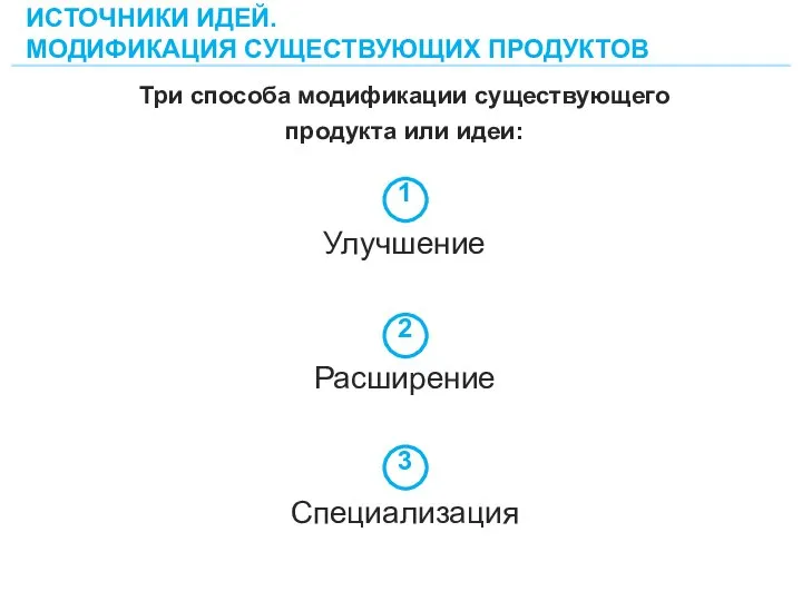 ИСТОЧНИКИ ИДЕЙ. МОДИФИКАЦИЯ СУЩЕСТВУЮЩИХ ПРОДУКТОВ 12 Улучшение Расширение Специализация Три способа модификации существующего продукта или идеи: