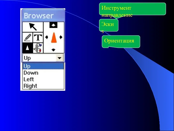 Инструмент направление Эскиз Ориентация