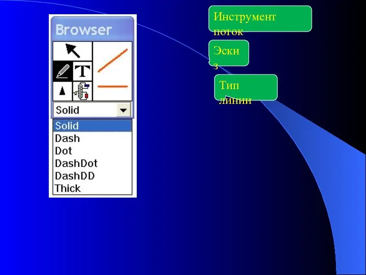 Инструмент поток Эскиз Тип линии
