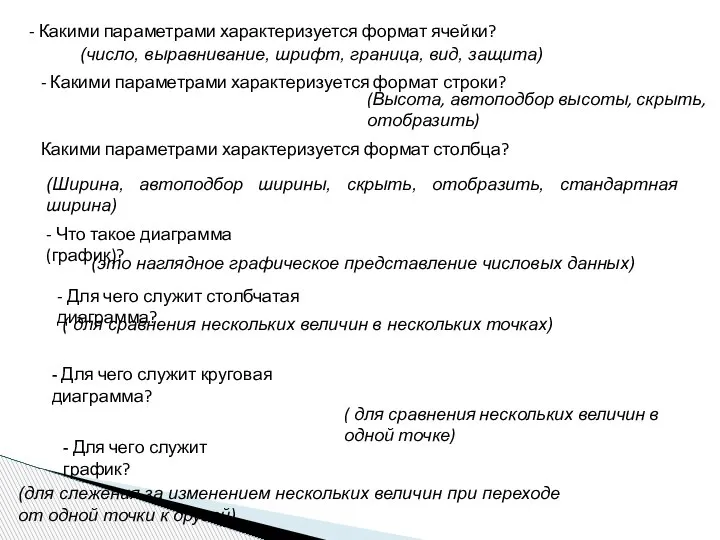 - Какими параметрами характеризуется формат ячейки? (число, выравнивание, шрифт, граница, вид, защита)