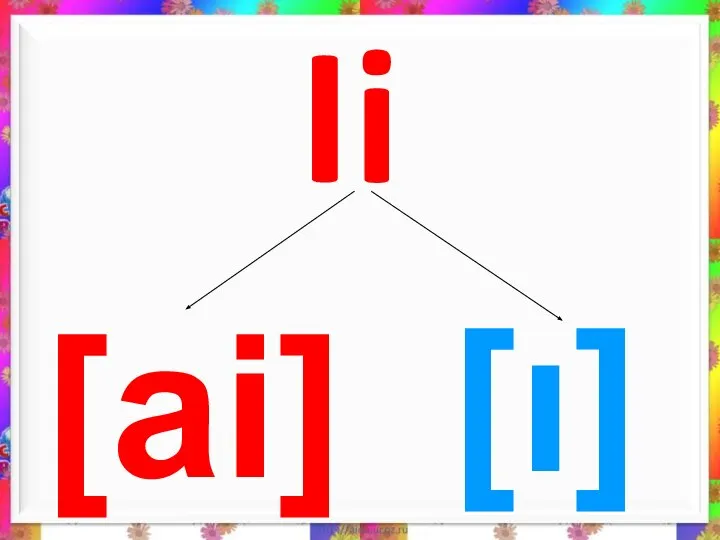 Ii [ai] [ı]