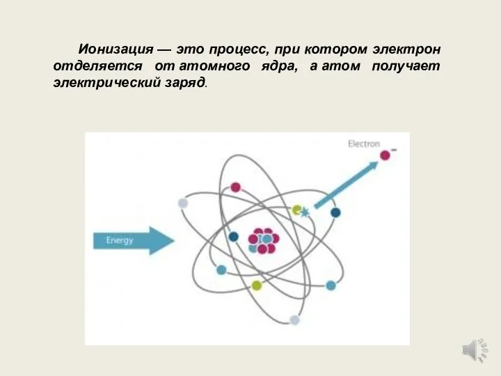 Ионизация — это процесс, при котором электрон отделяется от атомного ядра, а атом получает электрический заряд.