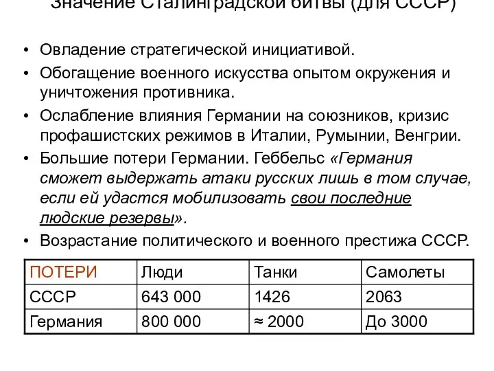 * Значение Сталинградской битвы (для СССР) Овладение стратегической инициативой. Обогащение военного искусства