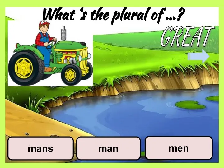 What ‘s the plural of …? man men mans GREAT