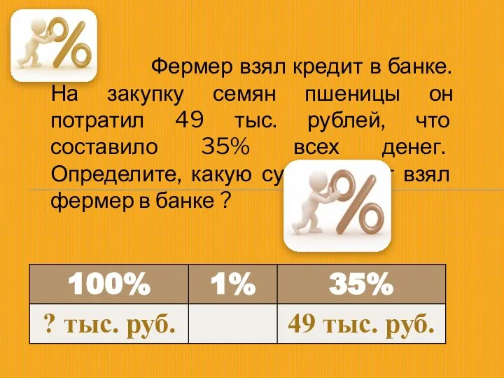 Фермер взял кредит в банке. На закупку семян пшеницы он потратил 49