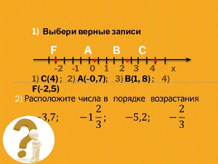 1) Выбери верные записи F A В C -2 -1 0 1