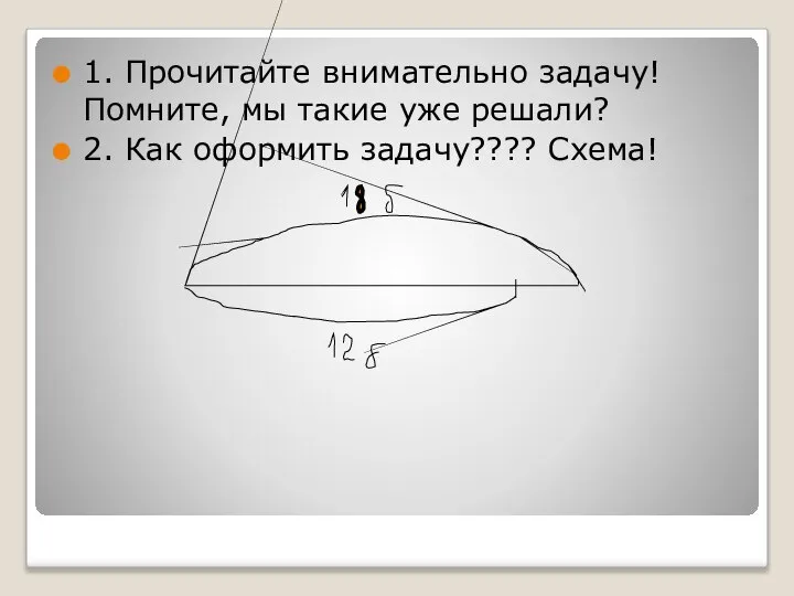 1. Прочитайте внимательно задачу! Помните, мы такие уже решали? 2. Как оформить задачу???? Схема!