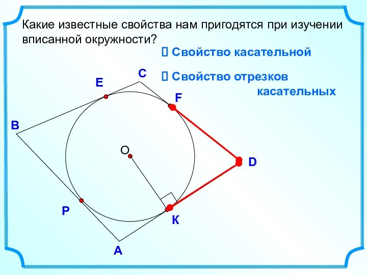 D В С Какие известные свойства нам пригодятся при изучении вписанной окружности?