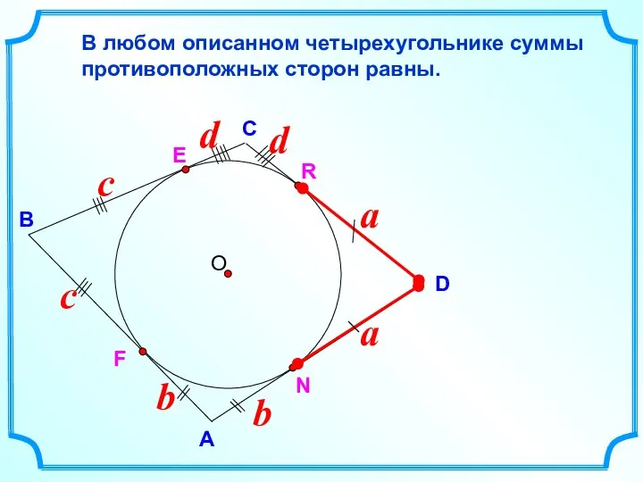 D В С В любом описанном четырехугольнике суммы противоположных сторон равны. А E R N F