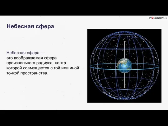 Небесная сфера Небесная сфера — это воображаемая сфера произвольного радиуса, центр которой