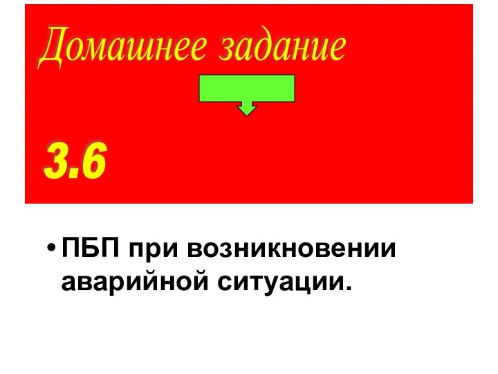 ПБП при возникновении аварийной ситуации. Домашнее задание 3.6 ПБП при возникновении аварийной ситуации.