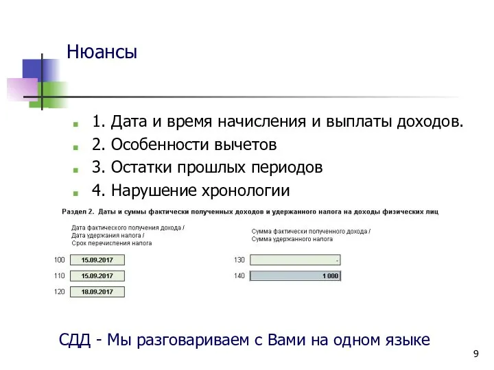 Нюансы 1. Дата и время начисления и выплаты доходов. 2. Особенности вычетов