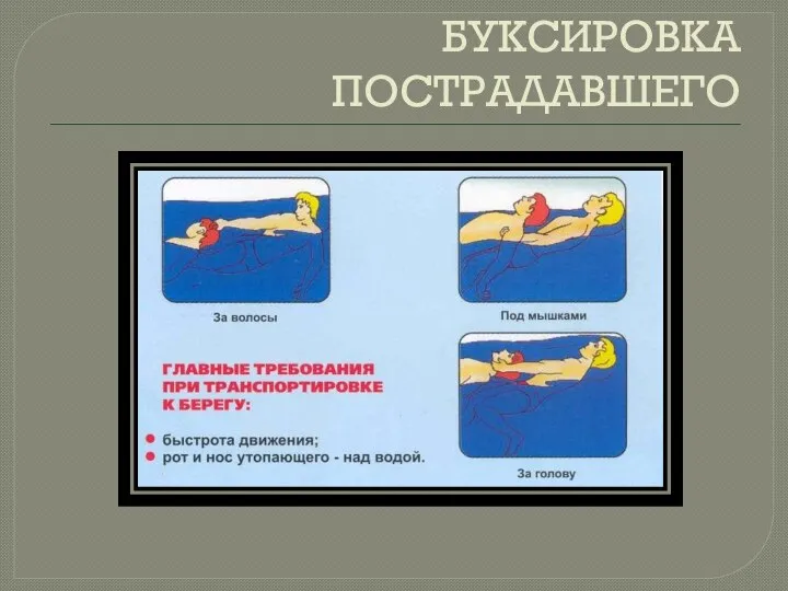 БУКСИРОВКА ПОСТРАДАВШЕГО